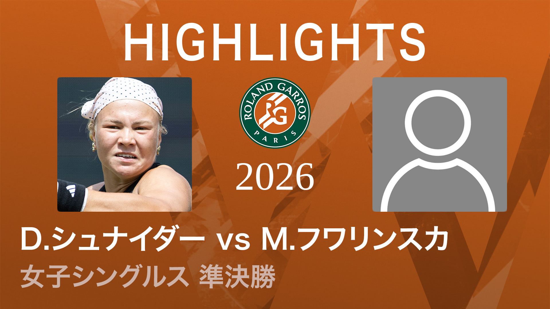 全仏オープンテニス2026【ショートハイライト】 女子シングルス準決勝