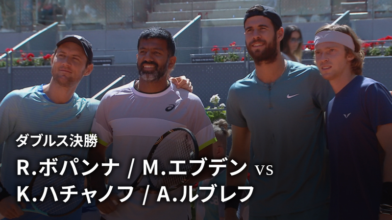 男子テニスatpツアー2023 マスターズ1000 マドリード ダブルス決勝 R ボパンナ Ind M エブデン Aus Vs K